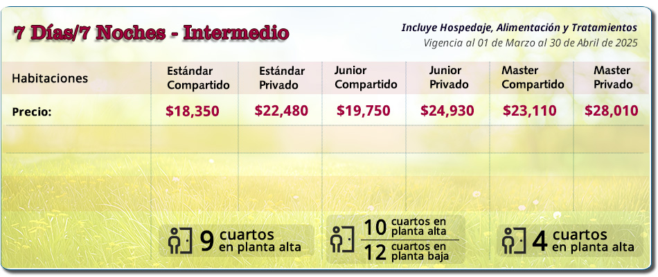 Paquete Spa 7 Días/7 Noches - Intermedio